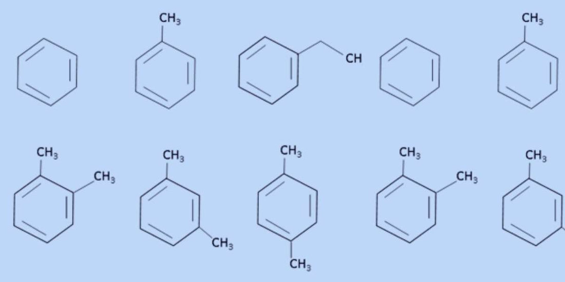 What are VOCs and how to eliminate them