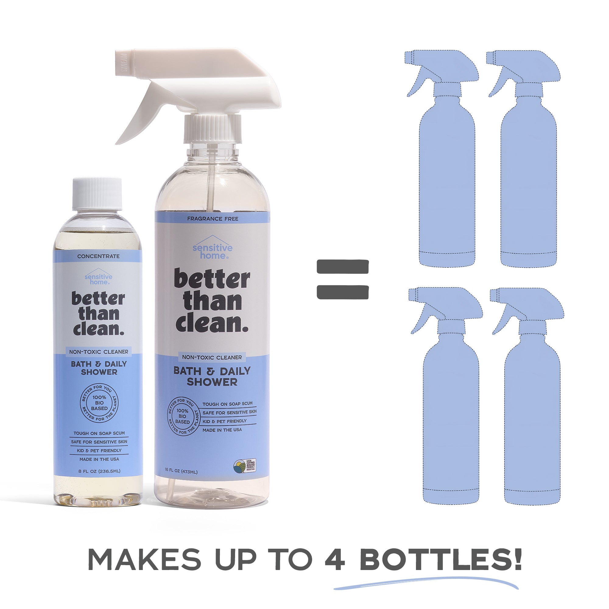 Better Clean Bath and Daily Shower Cleaner Starter Pack – Better Than Clean.